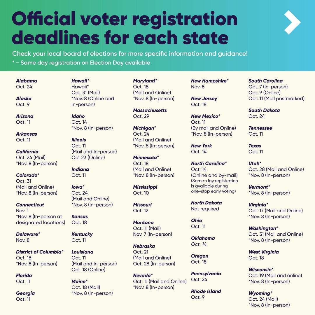 Voter Registration Deadlines — NextGen America